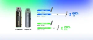 VOOPOO VMATE PRO2 主機